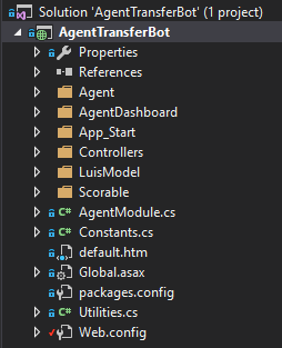 Solution Structure